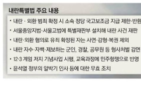'내란특별재판부'  … 더 센 칼 꺼낸 與 민주당