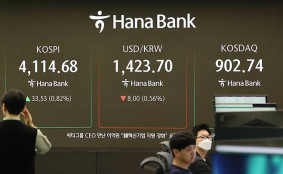 코스피, 관세 타결 소식에 4100선 가뿐히