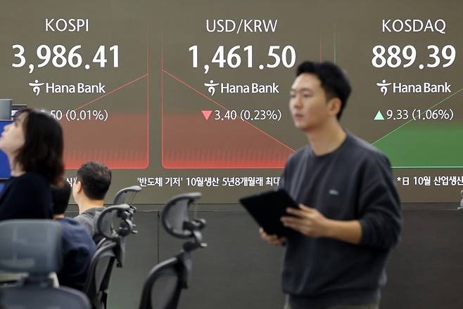 코스피 진짜 계속 떨어지나?...증권가 일시적 요인