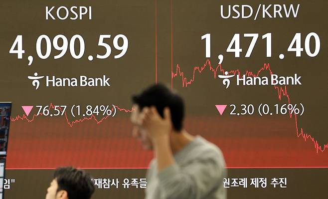 'AI 거품론'에 또 4100선 붕괴…코스닥은 강보합