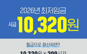 2026년 1월 1일 최저임금 시급 10,320원