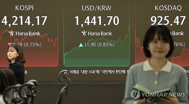 새해 첫거래일 코스피 장중 신고가…