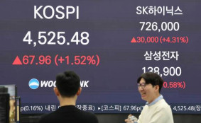 코스피 4,500 고지 넘어 ‘사상 최고치’ 경신