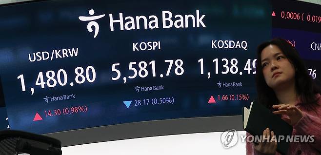 ‘네 마녀의 날’ 맞은 코스피…유가 4% 급등