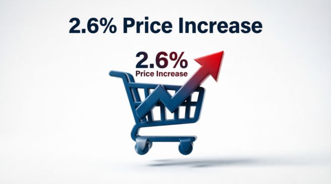 4월 소비자물가 상승률 2.6%…한은 