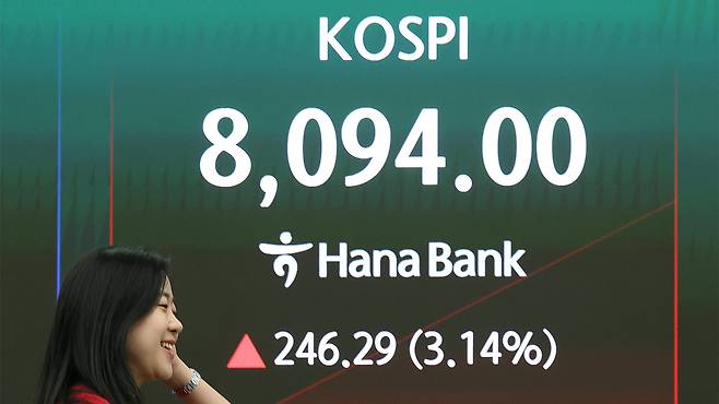 코스피, 6거래일만에 8,000선 탈환…장중 최고치도 경신
