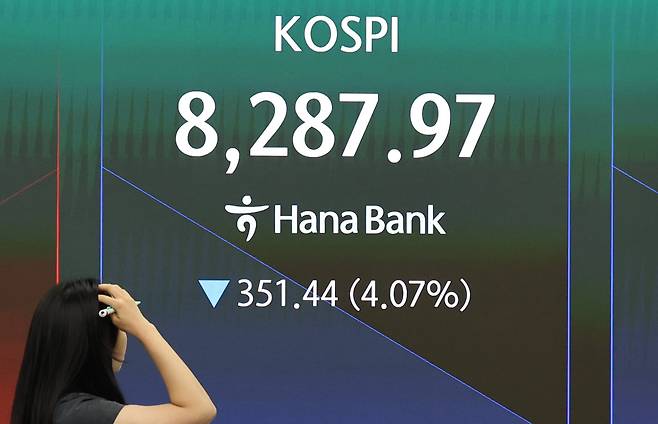 코스피 6%대 급락…장 초반 매도 사이드카 발동