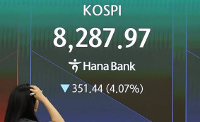 코스피 6%대 급락…장 초반 매도 사이드카 발동