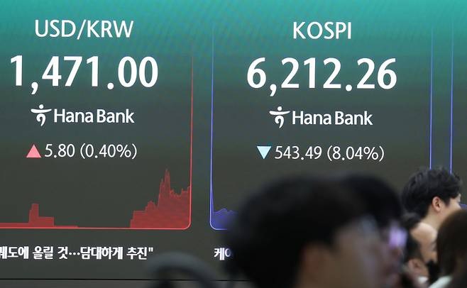 코스피, 반도체 투매에 6% 급락…사이드카 발동