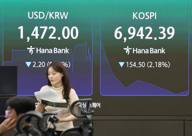 환율, 중동 긴장에 1470원대 등락…유가 급등·달러 강세