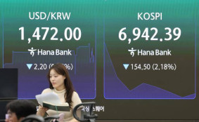환율, 중동 긴장에 1470원대 등락…유가 급등·달러 강세