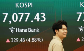 코스피 5% 급등에 매수 사이드카 발동…올해 20번째