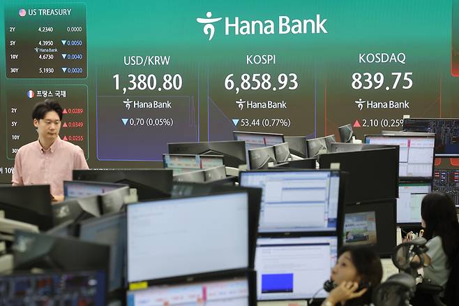 과열 해소냐 동력 약화냐…코스피, 7000선 앞두고 거래 하락