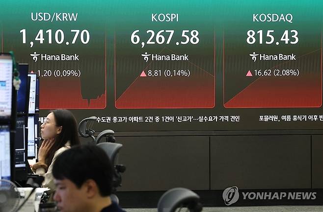 '삼전닉스' 떠난 외인 코스닥에 '매력'…코스피 6200선 '약보합'