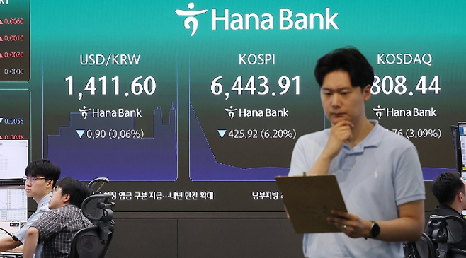 코스피 5.8% 급락해 6471 마감…외국인 3조원대 순매도