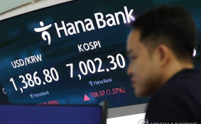 코스피, 0.64% 오른 6938.34 출발…코스닥 보합권