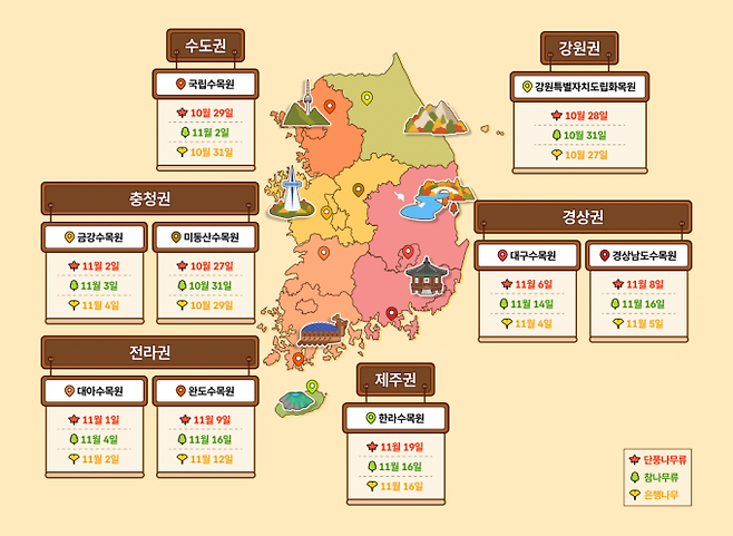 올가을 단풍 명소...관광공사 '2026 단풍지도'는?