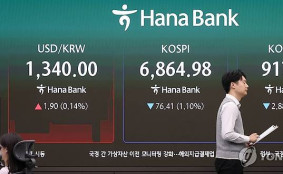 연휴 끝 코스피, 7,000선 하회…외국인 매도