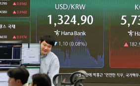 코스피, 급락 하루 만에  외국인 매수에 3.29% 급등…5700선 회복