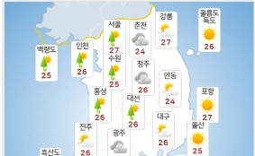 막바지 폭염 절정…오늘부터는 다시  100㎜ 이상폭우 주의