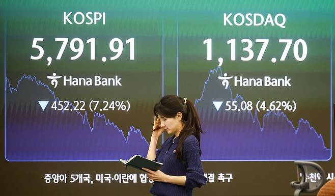 ‘이란 쇼크’  공포…삼전·SK하닉,  코스피 ‘출렁’