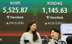 코스피 장초반 급반등에 매수 사이드카 발동