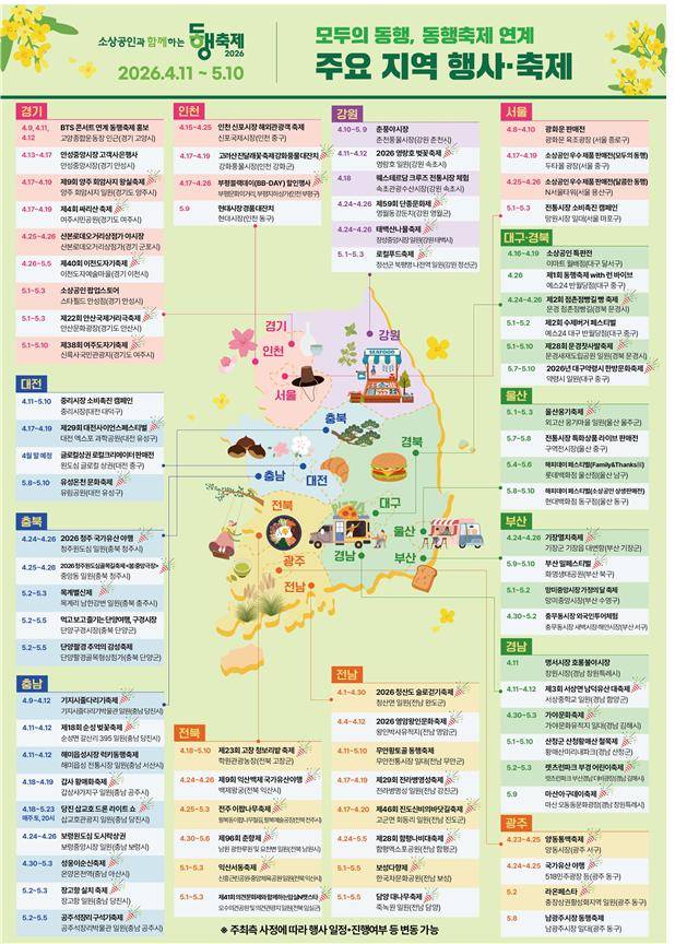 4월 동행축제 개막…전국 지역축제와 연계 중기부 내수 소비 활성화