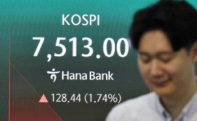 코스피, 장중 7530선 돌파 또 최고치…최고가 행진