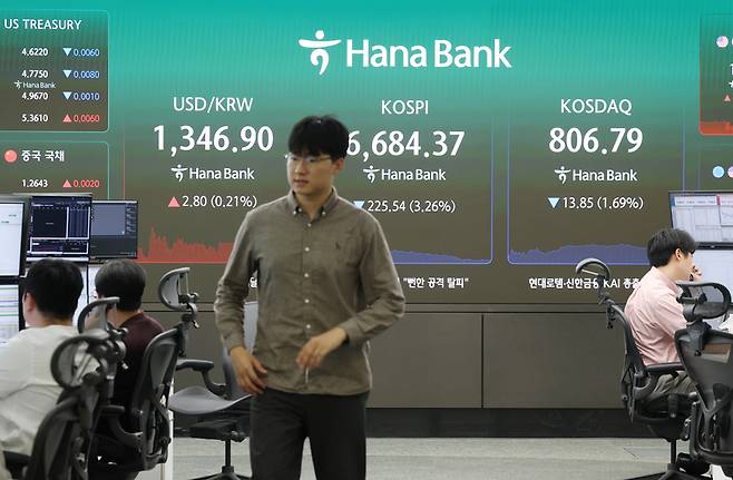 외국인 3.3조 '팔자'…코스피 3%대 급락, 6680선 마감