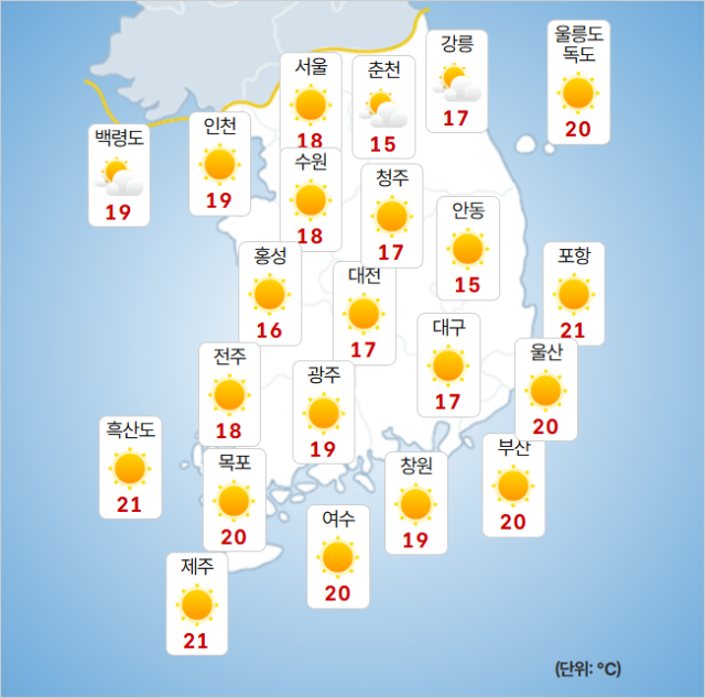 주말, 가을 맑고 파란 하늘 아래...서쪽 중심 늦더위