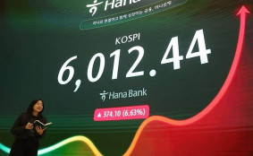 미 증시·반도체 훈풍에 급등...코스피, 6천선 탈환
