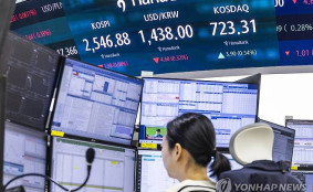 코스피 장중 상승 전환 시도 2,550대 등락…코스닥은 강세